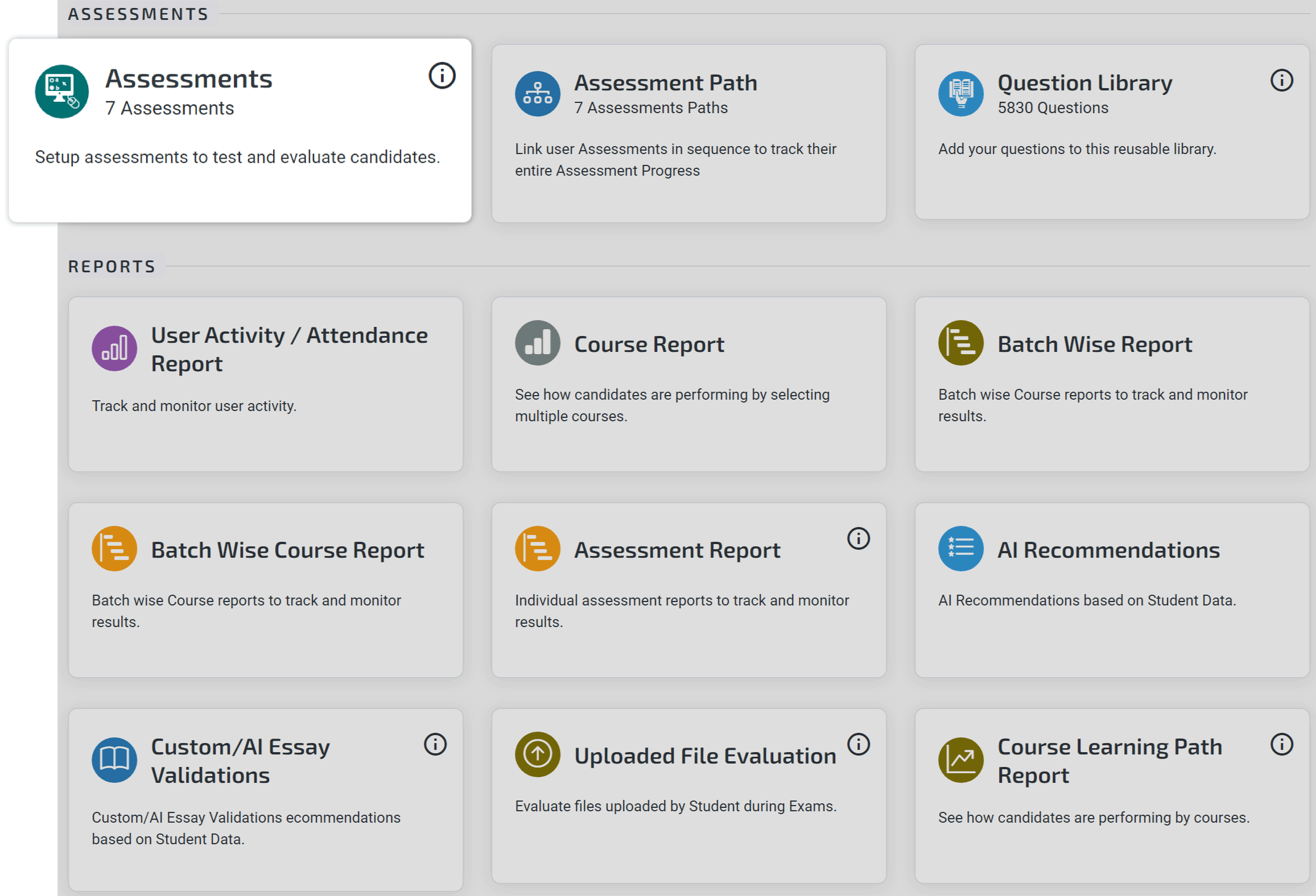 Admin Dashboard